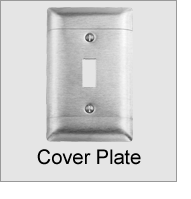Clover Plate